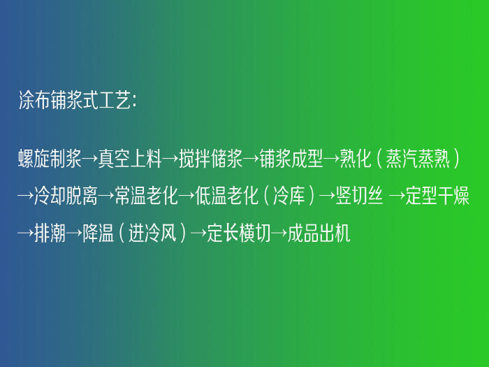 干貨科普：加工粉條有哪些類型的設(shè)備工藝？
